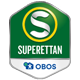 Sweden Superettan Qualification League